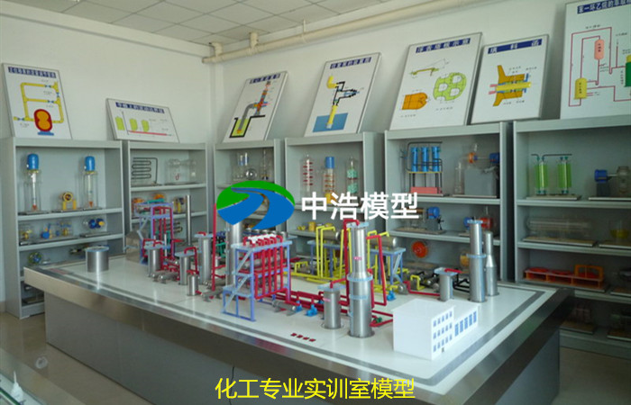 化工專業實訓室模型